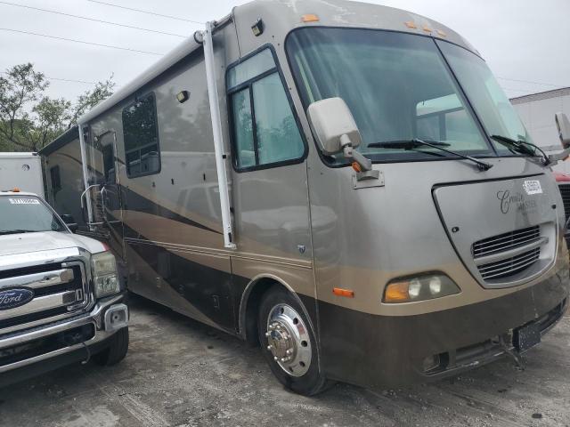 GEOR 315 MH 2006 with VIN 1F6NF53Y260A04940 - Photo from auction