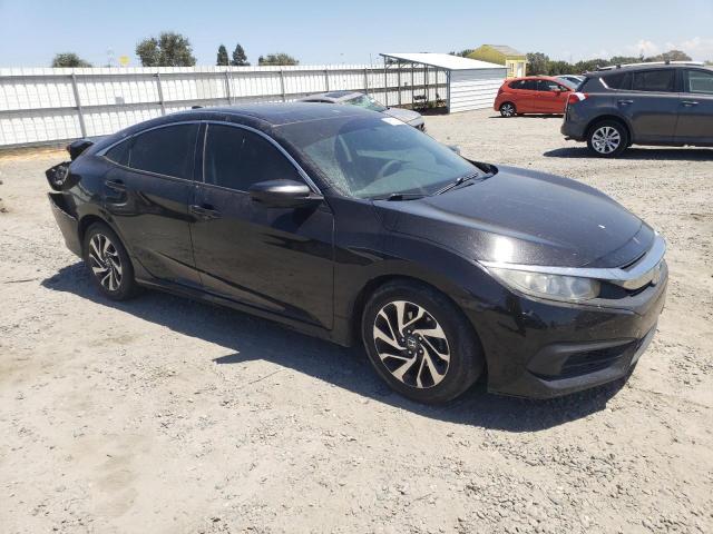 Photo 4 from auction – 2017 HONDA CIVIC EX with VIN 2HGFC2F72HH562265