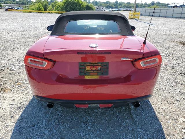 Photo 6 from auction – 2017 FIAT 124 SPIDER CLASSICA with VIN JC1NFAEK6H0112038