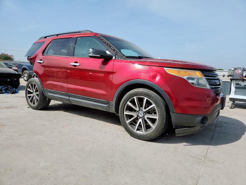 Photo 4 from auction – 2015 FORD EXPLORER X with VIN 1FM5K7D87FGB80176
