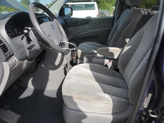 Photo 7 from auction – 2008 KIA SEDONA EX with VIN KNDMB233586258293