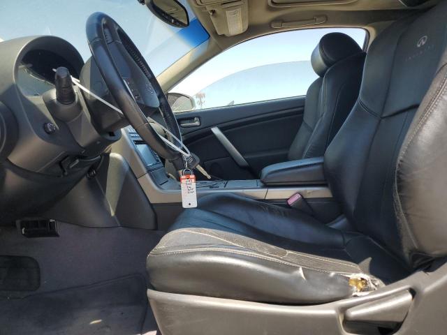 Photo 7 from auction – 2004 INFINITI G35 with VIN JNKCV54E54M819133
