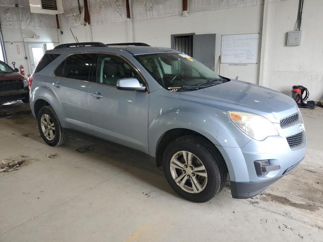 Photo 4 from auction – 2015 CHEVROLET EQUINOX LT with VIN 2GNALBEK0F6293410
