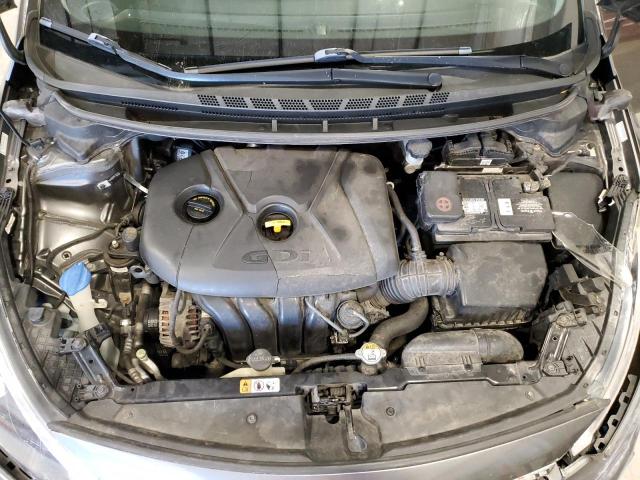 Photo 11 from auction – 2014 KIA FORTE EX with VIN KNAFX4A8XE5126228