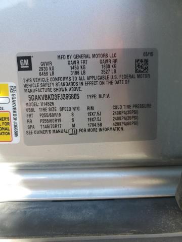 Photo 14 from auction – 2015 BUICK ENCLAVE with VIN 5GAKVBKD3FJ366805