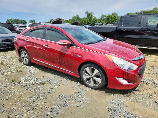 Photo 4 from auction – 2011 HYUNDAI SONATA HYB with VIN KMHEC4A47BA010846