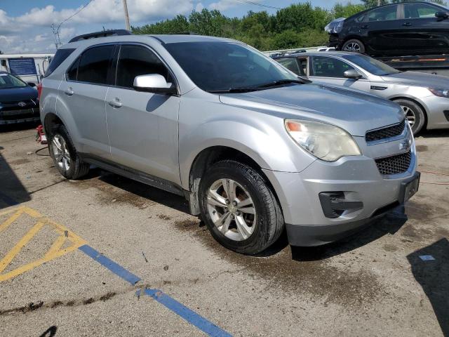 Photo 4 from auction – 2014 CHEVROLET EQUINOX LT with VIN 2GNFLFE39E6177787