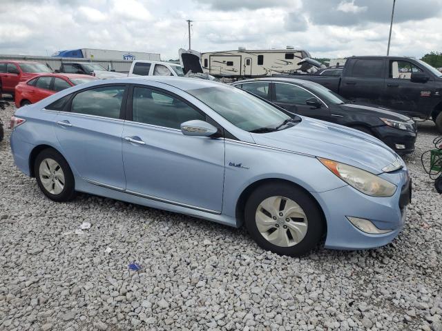 Photo 4 from auction – 2013 HYUNDAI SONATA HYB with VIN KMHEC4A48DA076468