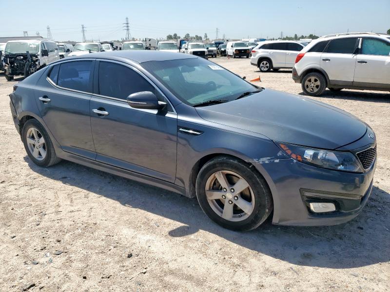 Photo 4 from auction – 2015 KIA OPTIMA LX with VIN KNAGM4A7XF5550904