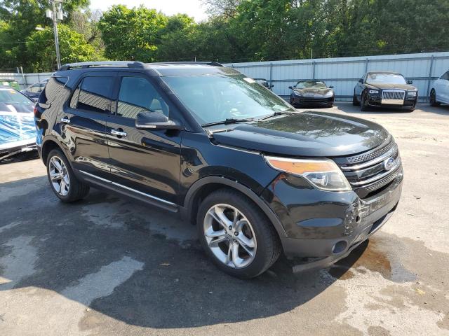 Photo 4 from auction – 2015 FORD EXPLORER L with VIN 1FM5K8F88FGC21045