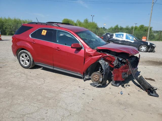 Photo 4 from auction – 2015 CHEVROLET EQUINOX LT with VIN 2GNFLFEK8F6248213