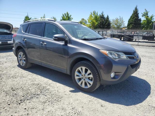 Photo 4 from auction – 2015 TOYOTA RAV4 LIMIT with VIN 2T3DFREV4FW379680