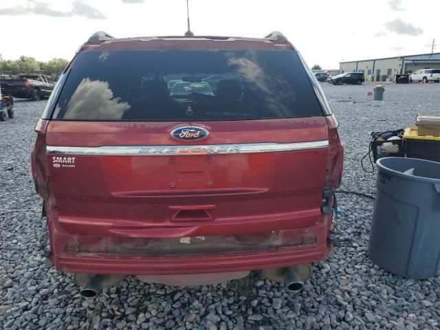 Photo 6 from auction – 2014 FORD EXPLORER with VIN 1FM5K7B85EGC55166