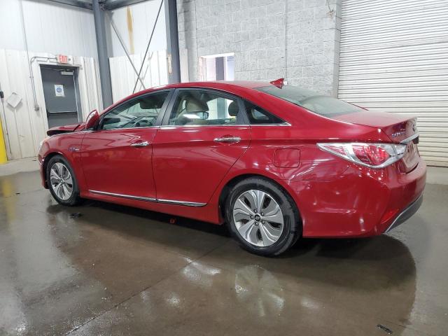 Photo 2 from auction – 2013 HYUNDAI SONATA HYB with VIN KMHEC4A45DA096967