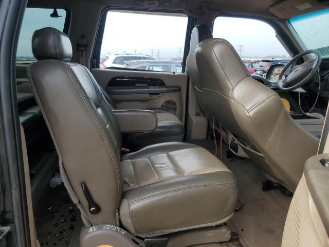Photo 11 from auction – 2002 FORD EXCURSION with VIN 1FMSU43F12EC39529