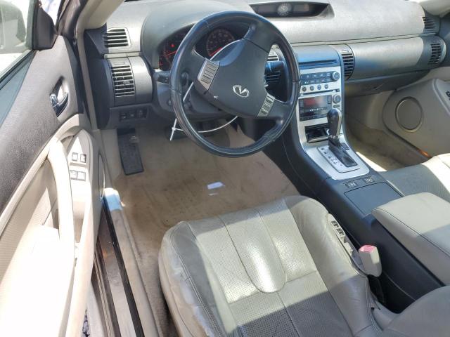 Photo 8 from auction – 2005 INFINITI G35 with VIN JNKCV54E05M402116