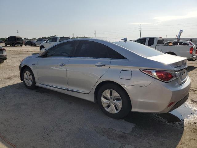 Photo 2 from auction – 2015 HYUNDAI SONATA HYB with VIN KMHEC4A41FA119941