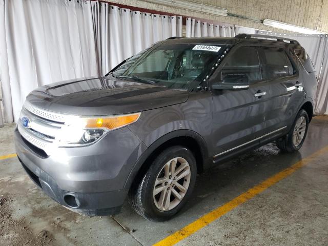 FORD EXPLORER X 2015 with VIN 1FM5K8D83FGC20968 - Photo from auction