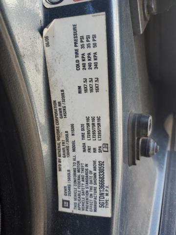 Photo 14 from auction – 2006 HUMMER H3 with VIN 5GTDN136668330592