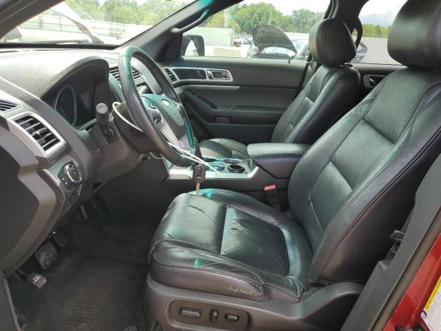Photo 7 from auction – 2015 FORD EXPLORER X with VIN 1FM5K7D8XFGB31022