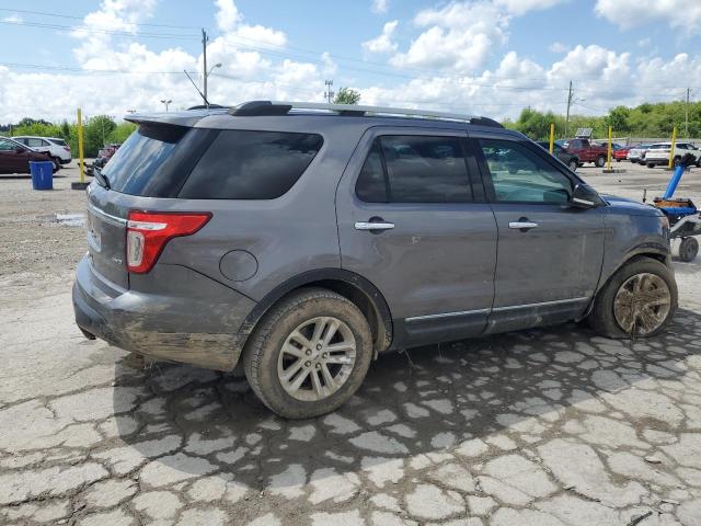 Photo 3 from auction – 2014 FORD EXPLORER X with VIN 1FM5K8D8XEGA15422