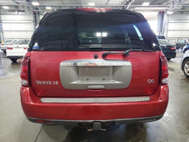 Photo 6 from auction – 2004 BUICK RAINIER CX with VIN 5GAET13P142221291