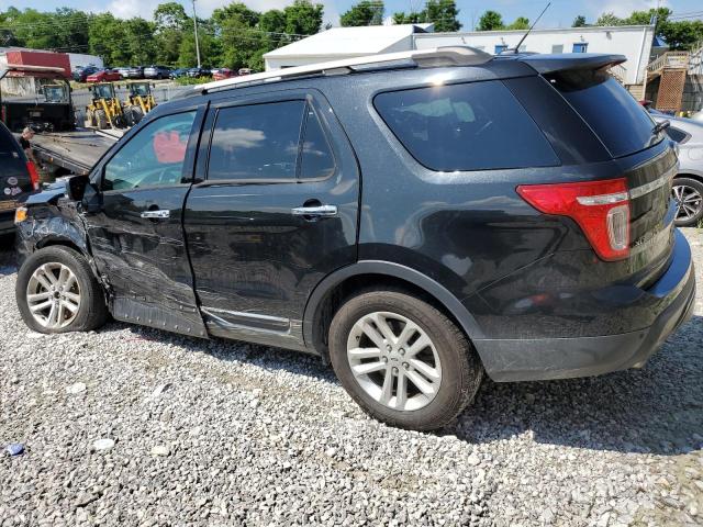 Photo 2 from auction – 2015 FORD EXPLORER X with VIN 1FM5K7D83FGA53621