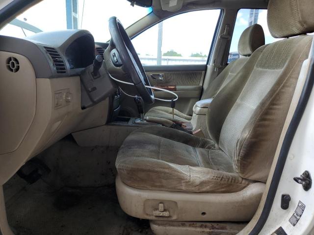 Photo 7 from auction – 2004 KIA SORENTO EX with VIN KNDJD733045190690