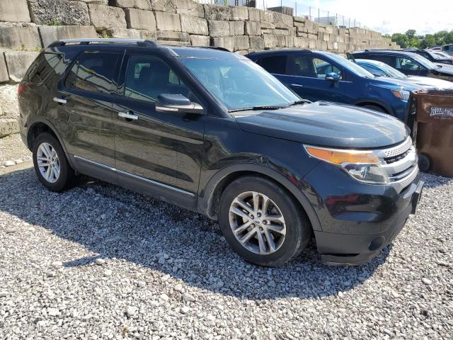 Photo 4 from auction – 2015 FORD EXPLORER X with VIN 1FM5K7D83FGA53621