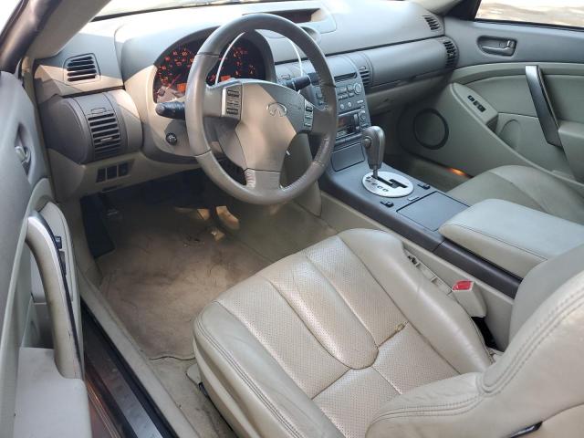 Photo 8 from auction – 2003 INFINITI G35 with VIN JNKCV54E93M203904