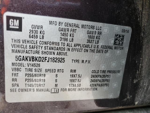 Photo 14 from auction – 2015 BUICK ENCLAVE with VIN 5GAKVBKD2FJ182925