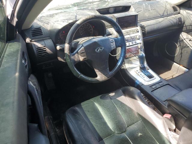 Photo 8 from auction – 2007 INFINITI G35 with VIN JNKCV54E17M903504