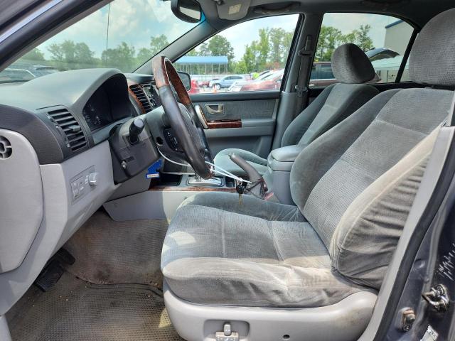 Photo 7 from auction – 2004 KIA SORENTO EX with VIN KNDJD733545209427