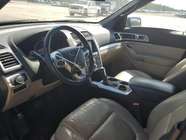Photo 8 from auction – 2014 FORD EXPLORER X with VIN 1FM5K7D85EGB49071