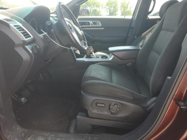 Photo 7 from auction – 2015 FORD EXPLORER X with VIN 1FM5K7D88FGA64758