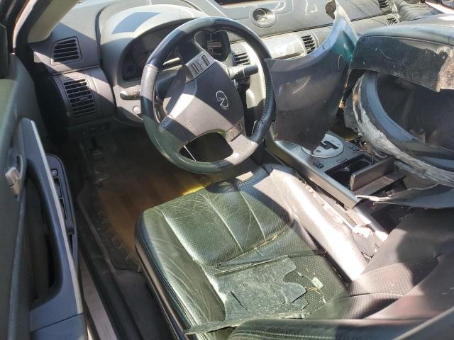 Photo 8 from auction – 2003 INFINITI G35 with VIN JNKCV51E03M309663
