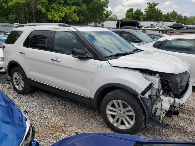 Photo 4 from auction – 2015 FORD EXPLORER X with VIN 1FM5K8D81FGA32241