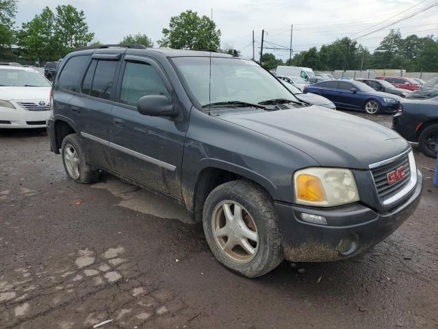Photo 4 from auction – 2007 GMC ENVOY with VIN 1GKDT13S572230423