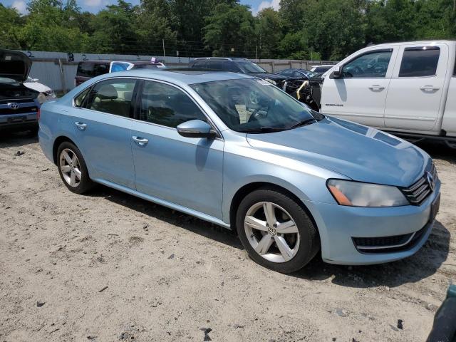 Photo 4 from auction – 2012 VOLKSWAGEN PASSAT SE with VIN 1VWBN7A3XCC063067