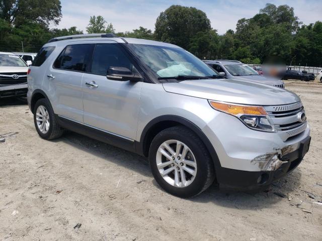 Photo 4 from auction – 2015 FORD EXPLORER X with VIN 1FM5K7D81FGA91543