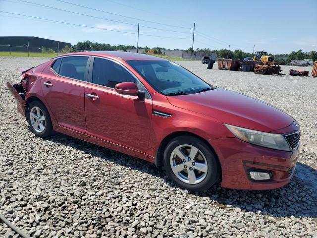 Photo 4 from auction – 2015 KIA OPTIMA LX with VIN 5XXGM4A74FG359042
