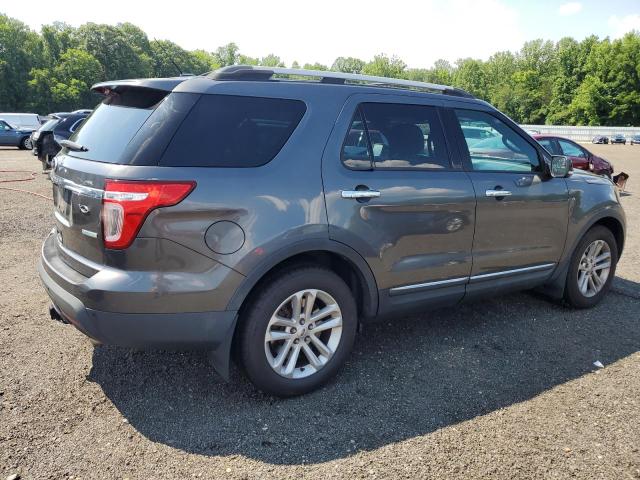 Photo 3 from auction – 2015 FORD EXPLORER X with VIN 1FM5K7D99FGA12578