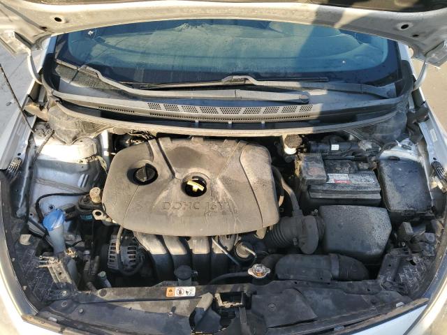 Photo 11 from auction – 2015 KIA FORTE with VIN KNAFK4A6XF5395117