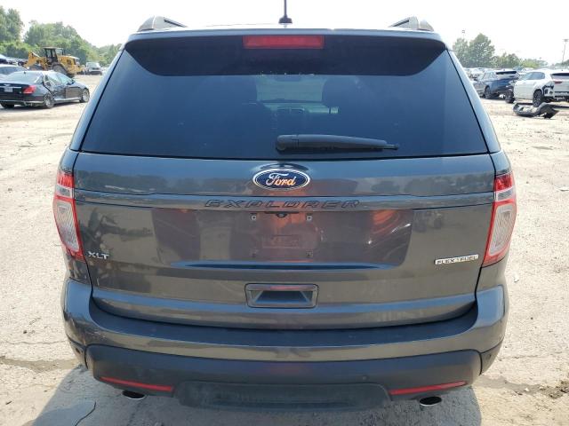 Photo 6 from auction – 2015 FORD EXPLORER X with VIN 1FM5K7D80FGC38418