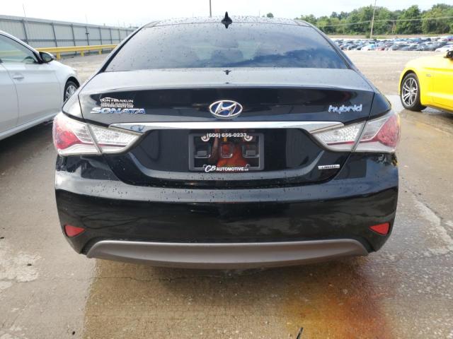 Photo 6 from auction – 2015 HYUNDAI SONATA HYB with VIN KMHEC4A41FA124783