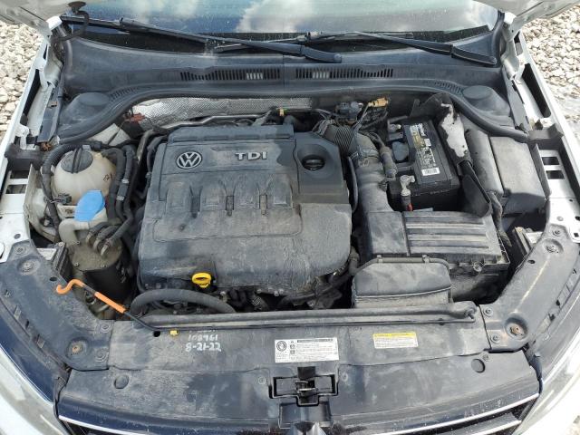 Photo 11 from auction – 2015 VOLKSWAGEN JETTA TDI with VIN 3VWLA7AJ2FM201699