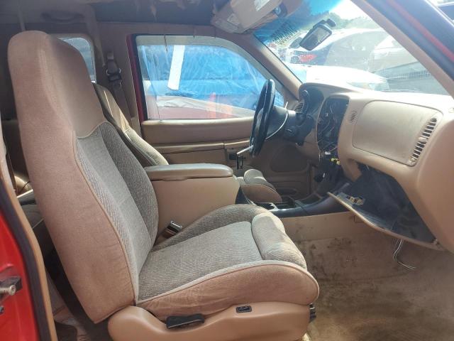 Photo 7 from auction – 1996 FORD EXPLORER with VIN 1FMCU24X2TUB74195