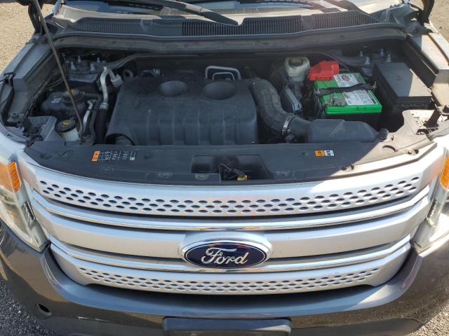 Foto 12 de la subasta – 2015 FORD EXPLORER X con VIN 1FM5K7D99FGA12578