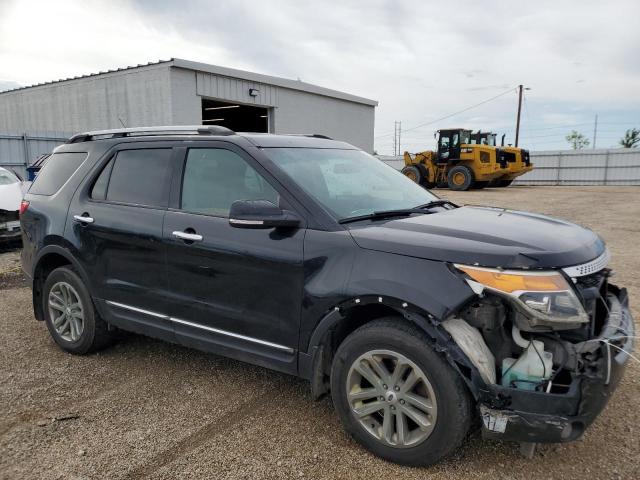 Photo 4 from auction – 2014 FORD EXPLORER X with VIN 1FM5K8D85EGA40499