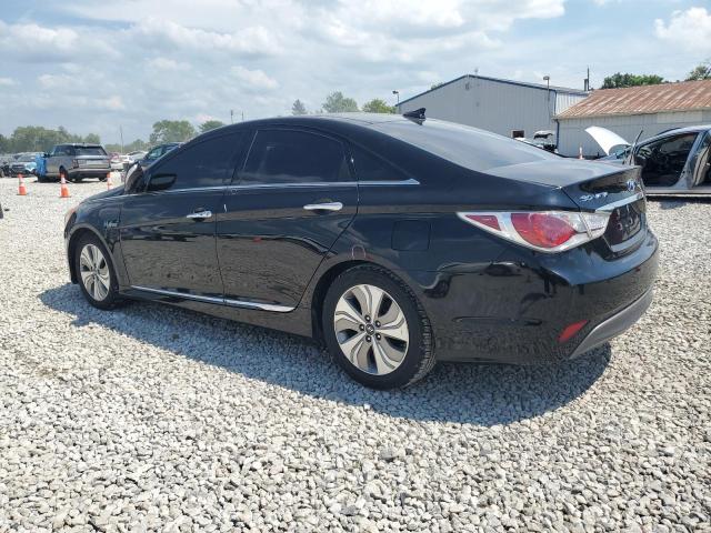 Photo 2 from auction – 2015 HYUNDAI SONATA HYB with VIN KMHEC4A46FA131874
